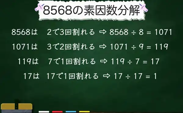 8568の素因数分解