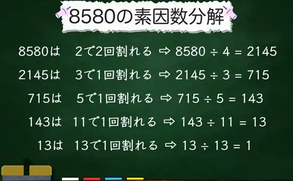 8580の素因数分解