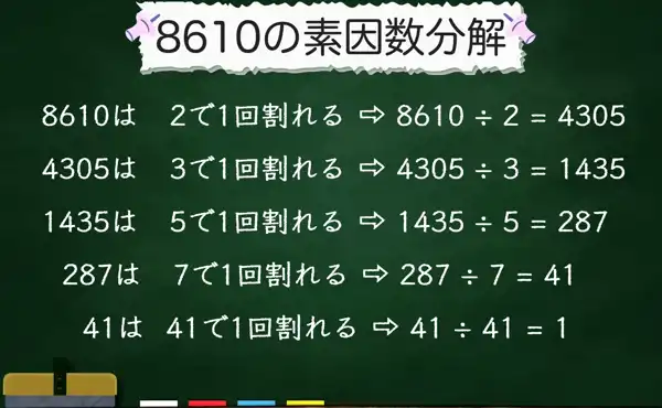 8610の素因数分解