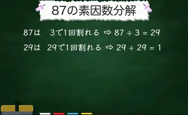 87の素因数分解