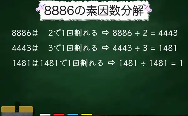 8886の素因数分解