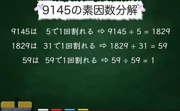 9145の素因数分解