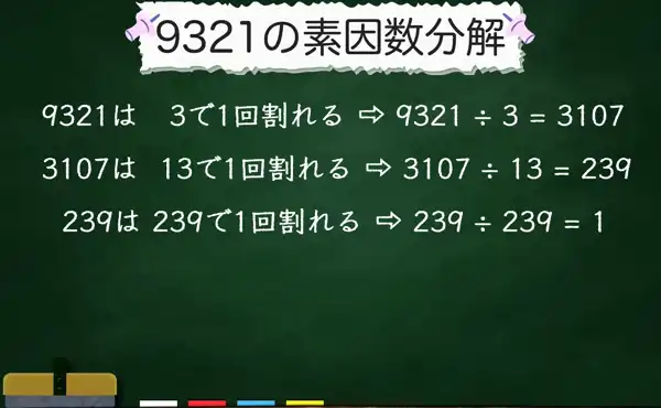 9321の素因数分解