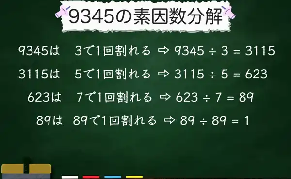 9345の素因数分解