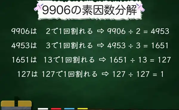 9906の素因数分解