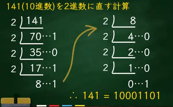 141を2進数に変換