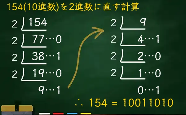 154を2進数に変換