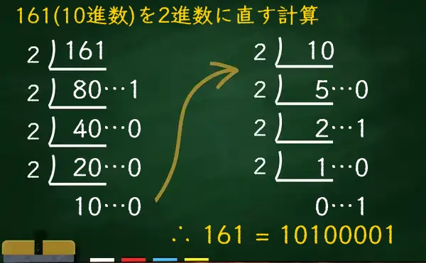 161を2進数に変換