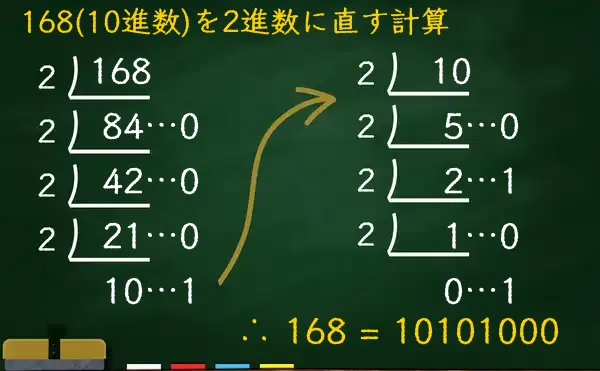 168を2進数に変換