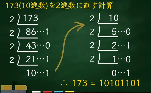 173を2進数に変換