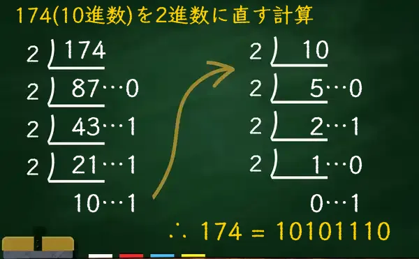 174を2進数に変換