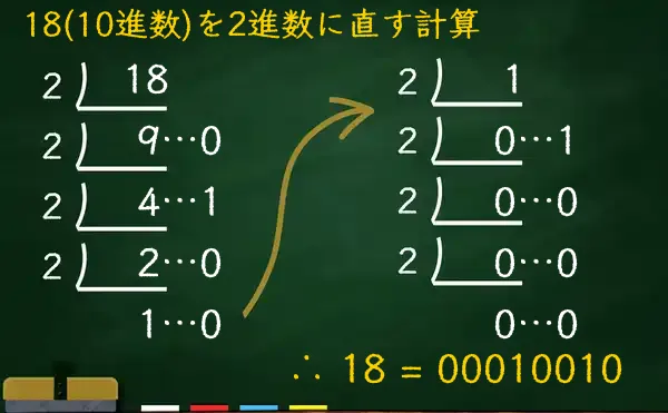 18を2進数に変換