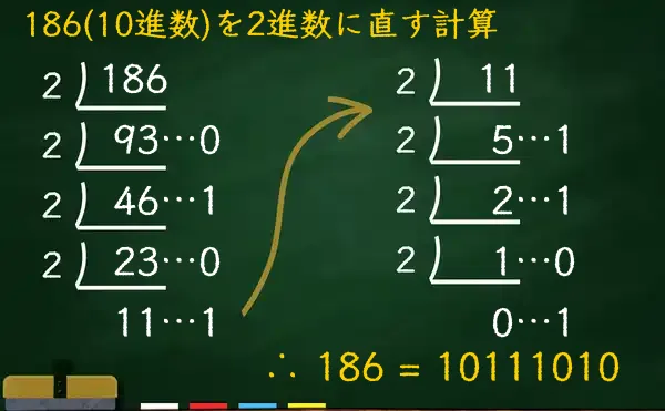 186を2進数に変換
