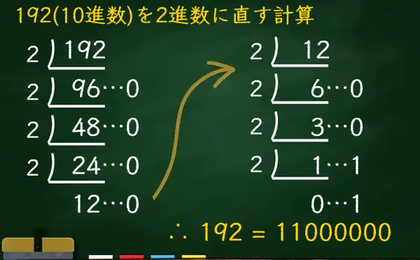 192を2進数に変換