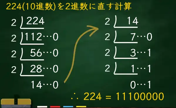 224を2進数に変換