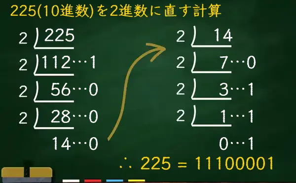 225を2進数に変換