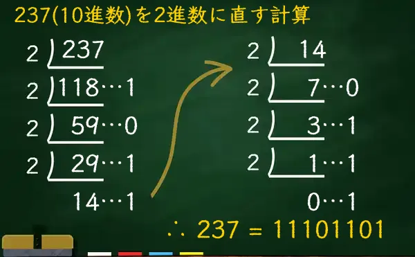 237を2進数に変換