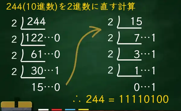 244を2進数に変換