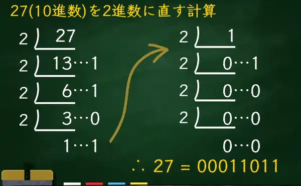 27を2進数に変換