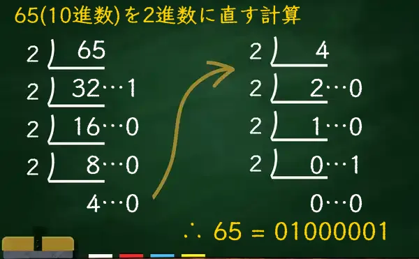 65を2進数に変換