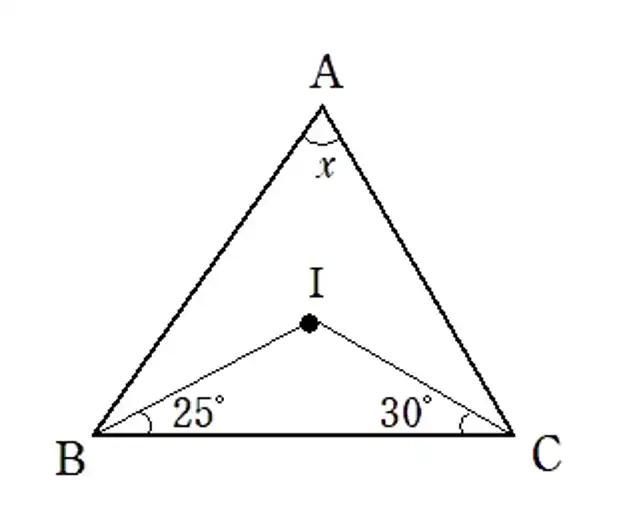 三角形の内心の例