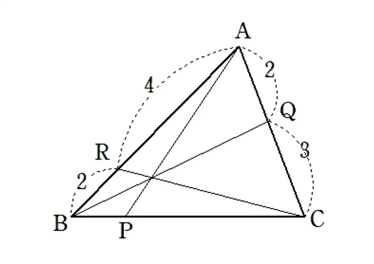 チェバの定理の例