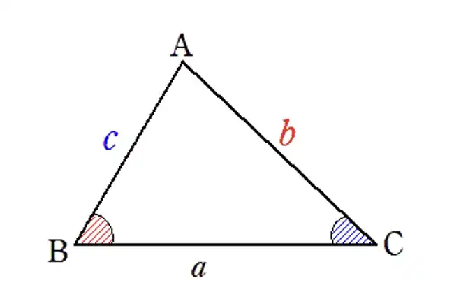 三角形の辺の大小関係