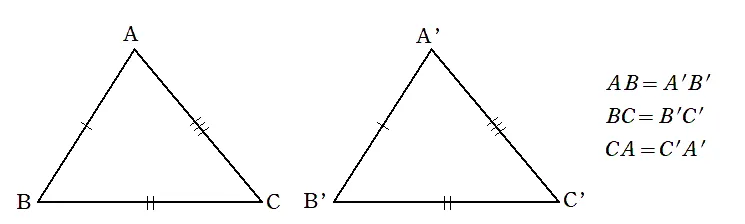 三角形の合同条件1：3辺がそれぞれ等しい