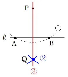 点Pを通る垂線の作図