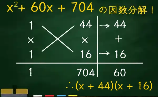 (x + 44)(x + 16)の因数分解をたすきがけで解く方法