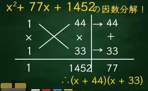 (x + 44)(x + 33)の因数分解をたすきがけで解く方法