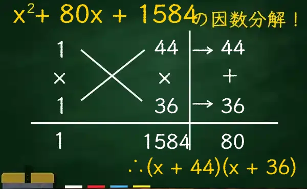 (x + 44)(x + 36)の因数分解をたすきがけで解く方法