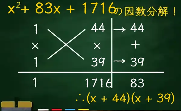 (x + 44)(x + 39)の因数分解をたすきがけで解く方法