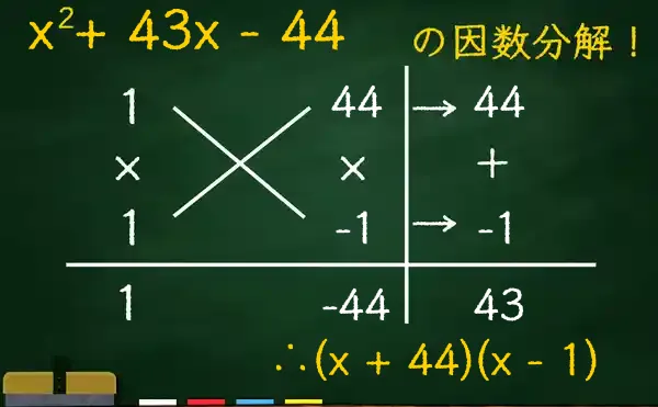 (x + 44)(x - 1)の因数分解をたすきがけで解く方法