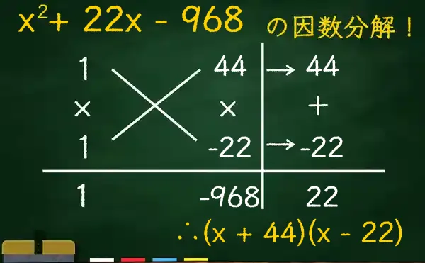 (x + 44)(x - 22)の因数分解をたすきがけで解く方法