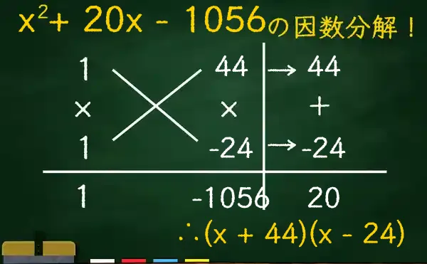 (x + 44)(x - 24)の因数分解をたすきがけで解く方法