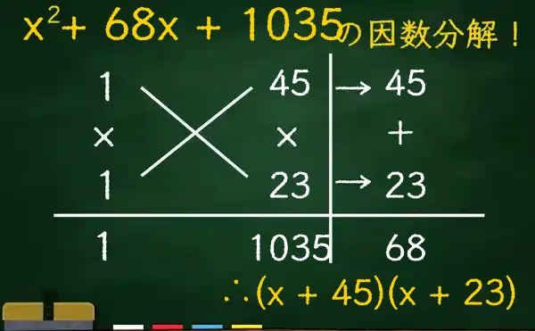 (x + 45)(x + 23)の因数分解をたすきがけで解く方法