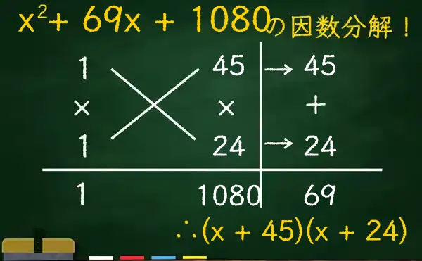 (x + 45)(x + 24)の因数分解をたすきがけで解く方法