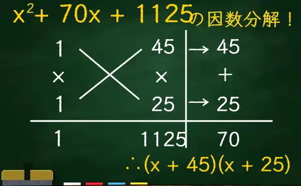 (x + 45)(x + 25)の因数分解をたすきがけで解く方法