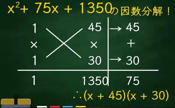 (x + 45)(x + 30)の因数分解をたすきがけで解く方法