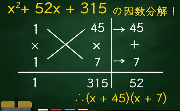 (x + 45)(x + 7)の因数分解をたすきがけで解く方法