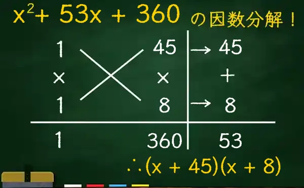 (x + 45)(x + 8)の因数分解をたすきがけで解く方法