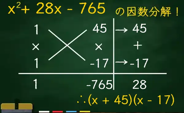 (x + 45)(x - 17)の因数分解をたすきがけで解く方法