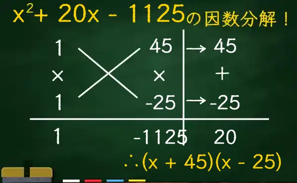 (x + 45)(x - 25)の因数分解をたすきがけで解く方法