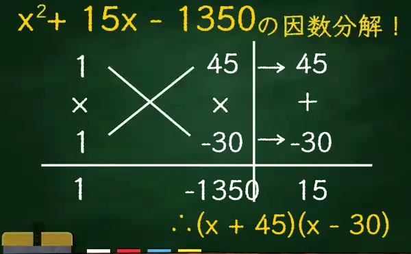 (x + 45)(x - 30)の因数分解をたすきがけで解く方法