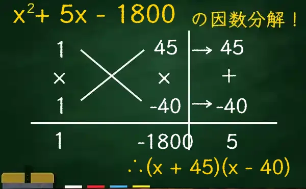 (x + 45)(x - 40)の因数分解をたすきがけで解く方法
