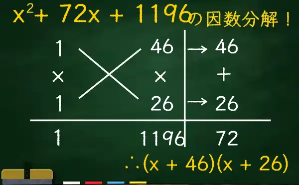 (x + 46)(x + 26)の因数分解をたすきがけで解く方法