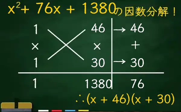 (x + 46)(x + 30)の因数分解をたすきがけで解く方法