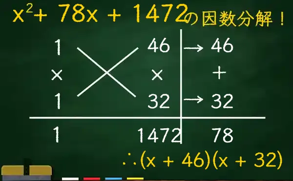 (x + 46)(x + 32)の因数分解をたすきがけで解く方法