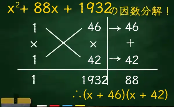 (x + 46)(x + 42)の因数分解をたすきがけで解く方法